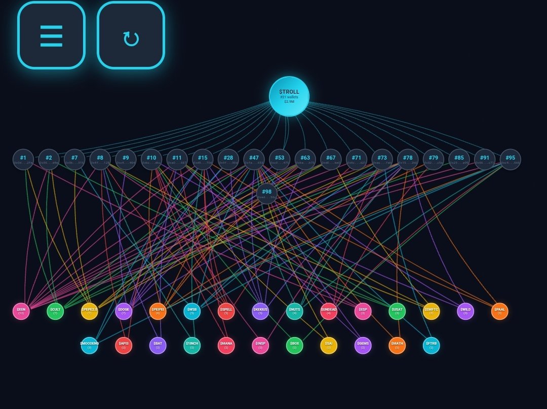 Coin Maps 🫧 tweet media