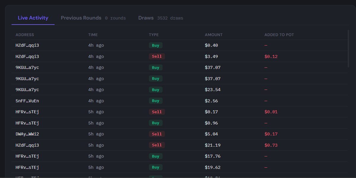 mimpowo's tweet photo. Taking a close look at @rugpot. I really like their unique take on transparency and community rewards. Can't wait for the mainnet! 🚀

Check it out: https://t.co/K2JHUpyrGF https://t.co/QMM8J5l8j8