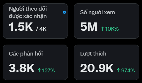 Linh Đan tweet media