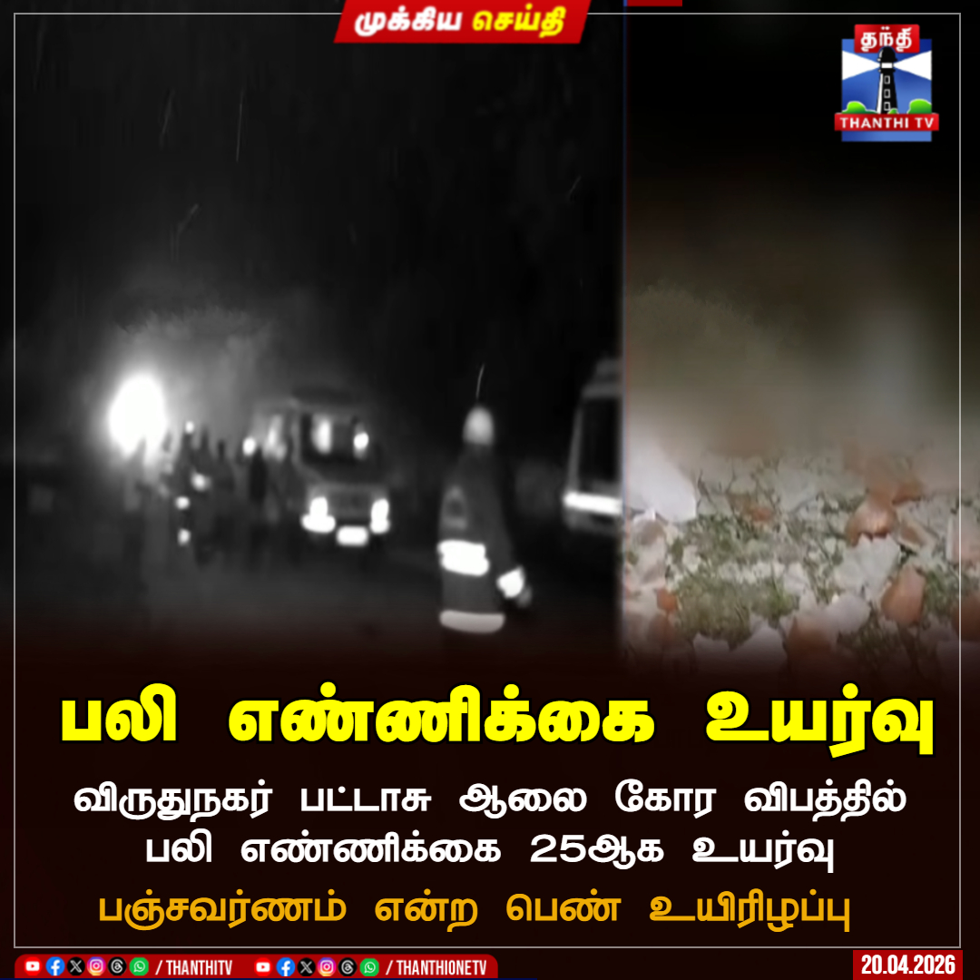 ThanthiTV's tweet image. பலி எண்ணிக்கை உயர்வு  விருதுநகர் பட்டாசு ஆலை கோர விபத்தில் பலி எண்ணிக்கை 25ஆக உயர்வு. பஞ்சவர்ணம் என்ற பெண் உயிரிழப்பு  #virudhunagar #accident #dead #crackerfactory