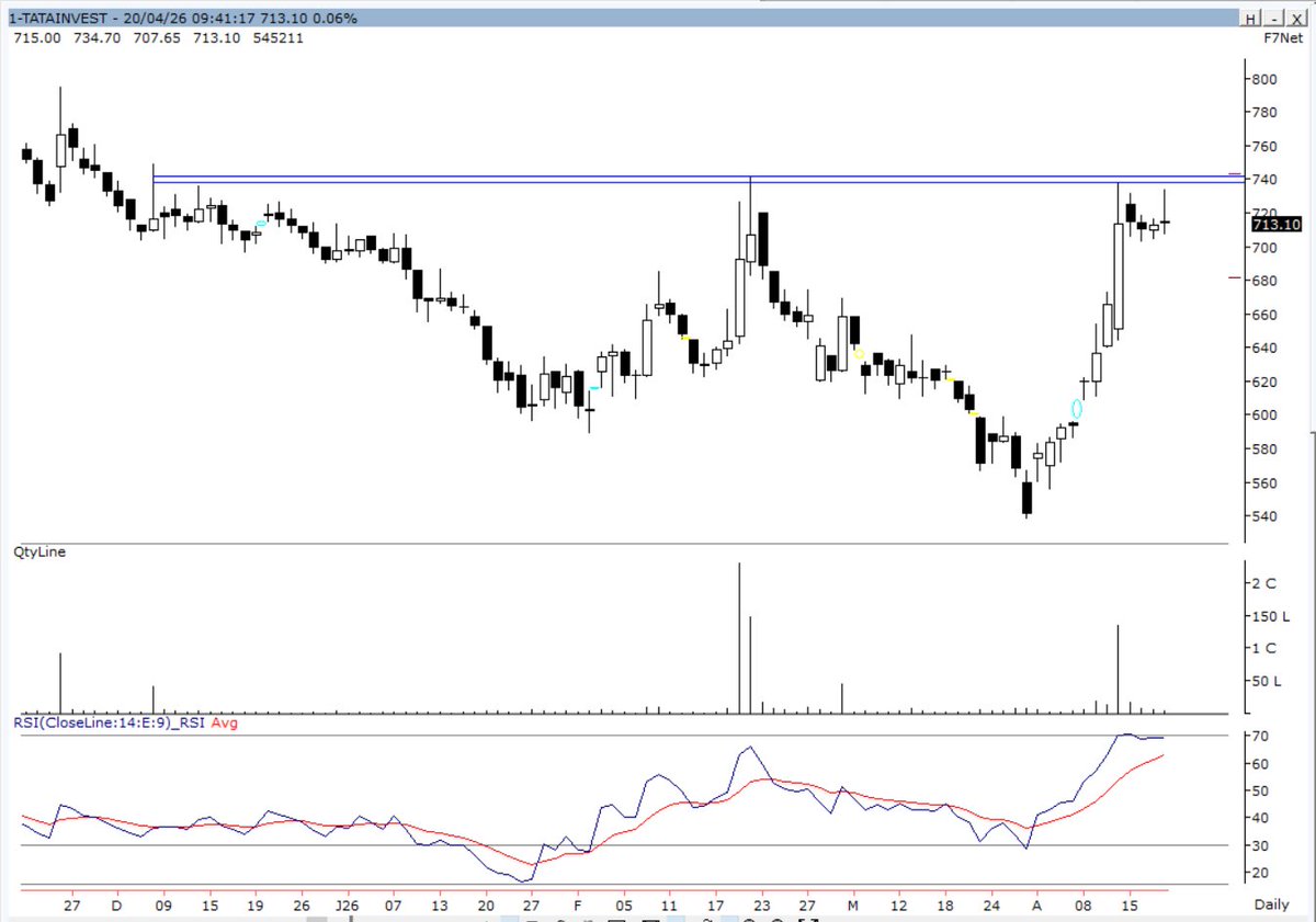 Vivek Shah tweet media