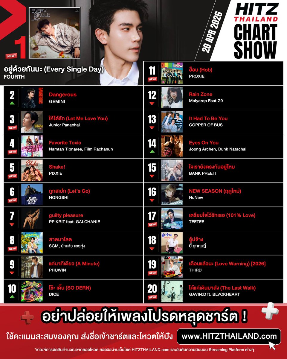 HITZ Thailand tweet media