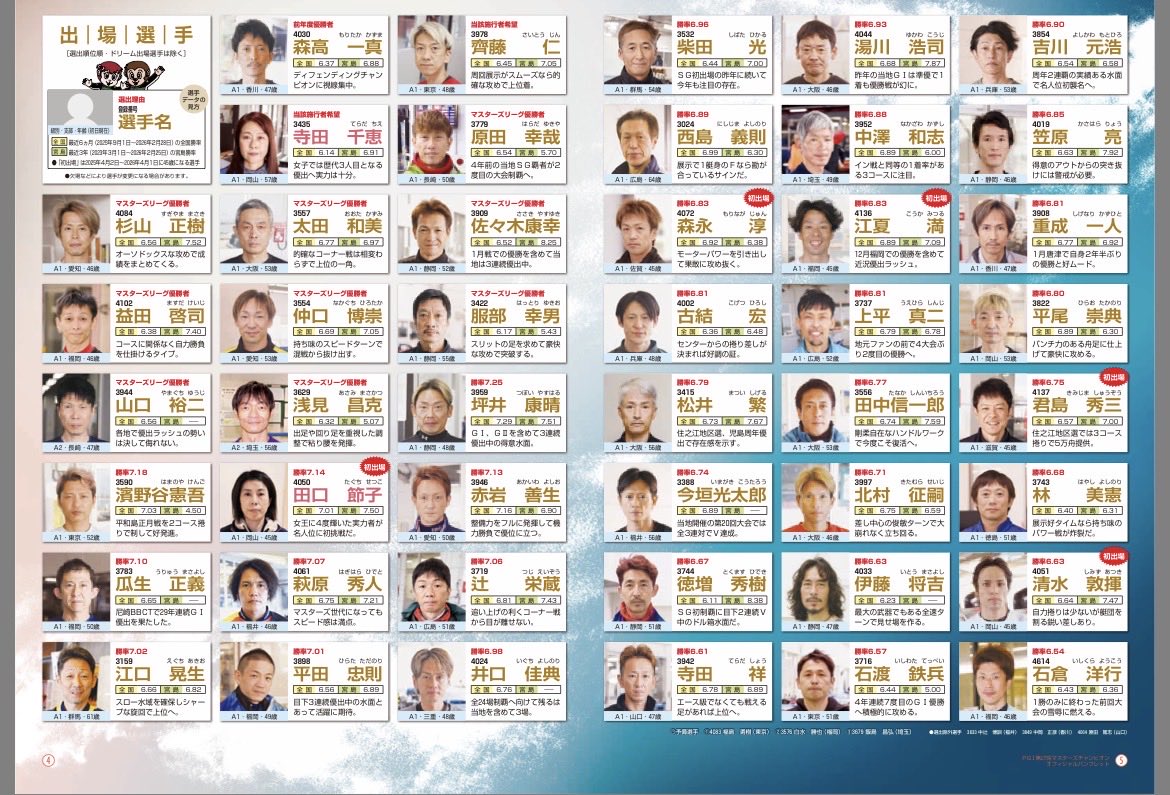 ダルマのBOAT RACE🔴 tweet media