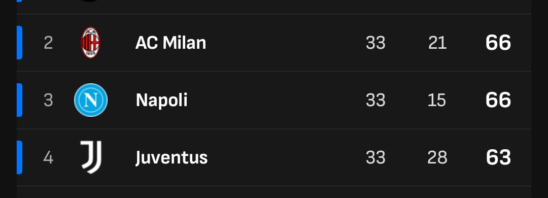 SERIE A LAWAS tweet media