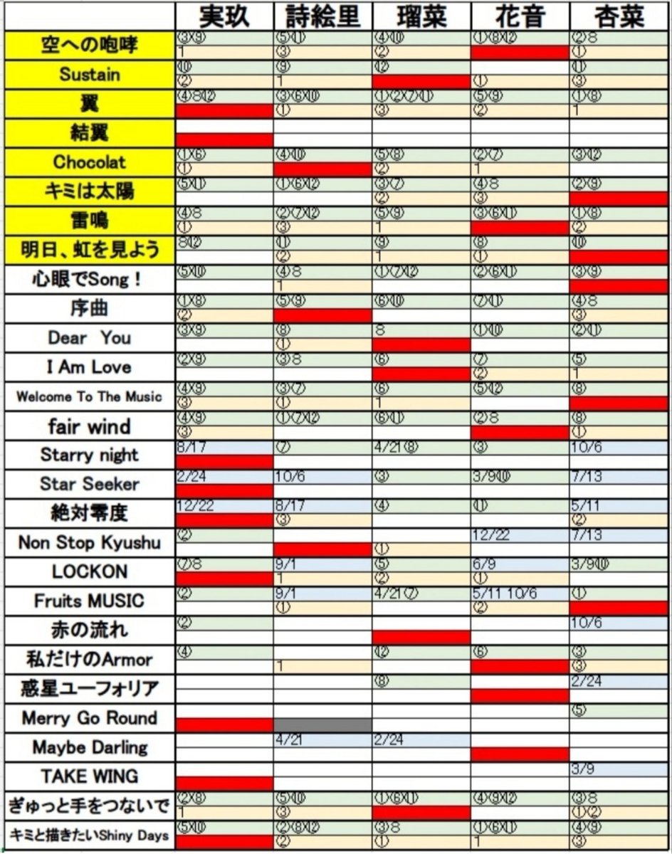 ばつ１０（ばってん） tweet media
