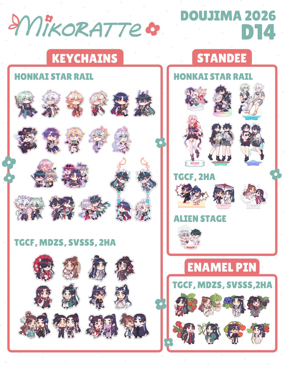 Nia ☁️ Doujima D14 tweet media