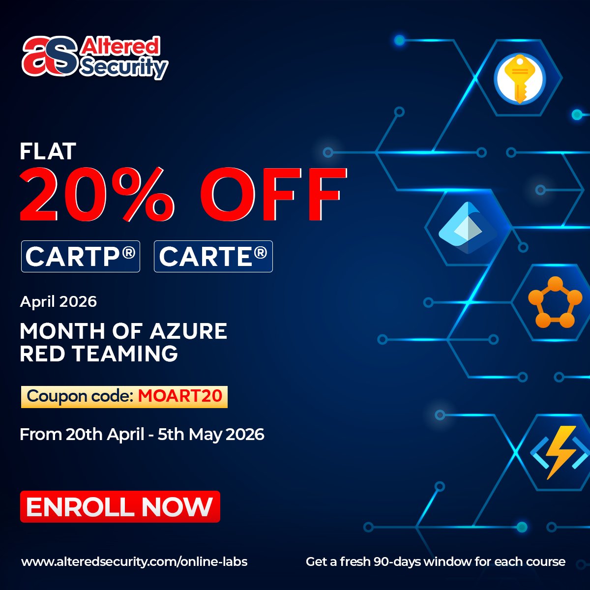 Altered Security tweet media