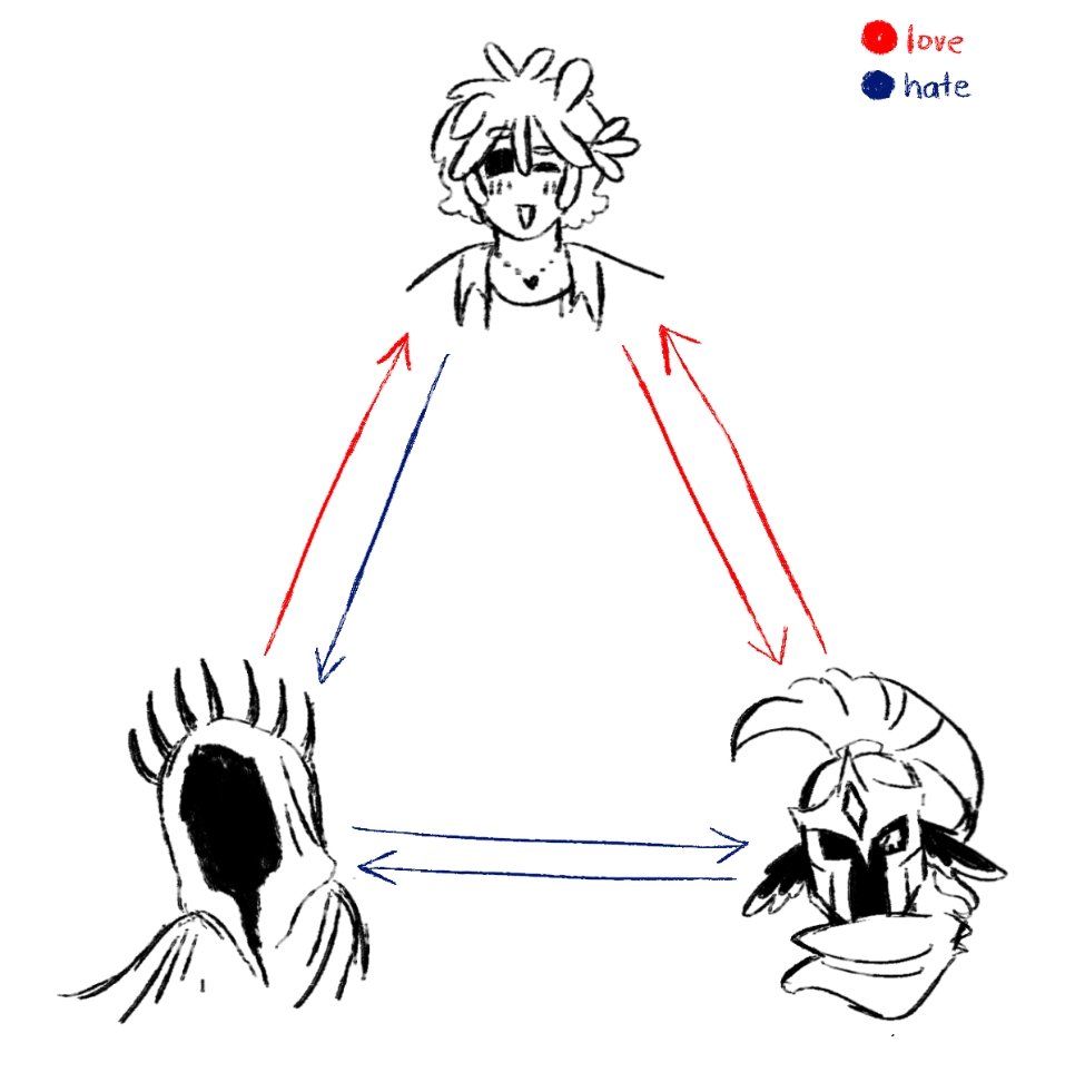 ferris wheel tweet media