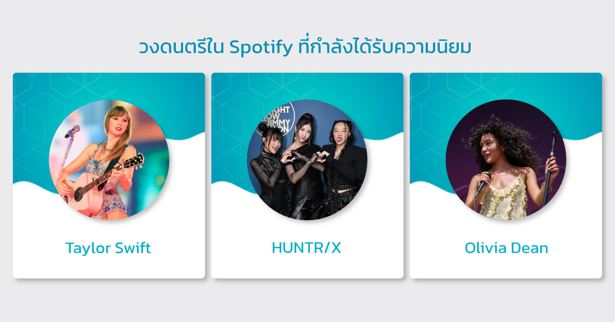 BullVPN - VPN Internet Freedom For Everyone tweet media