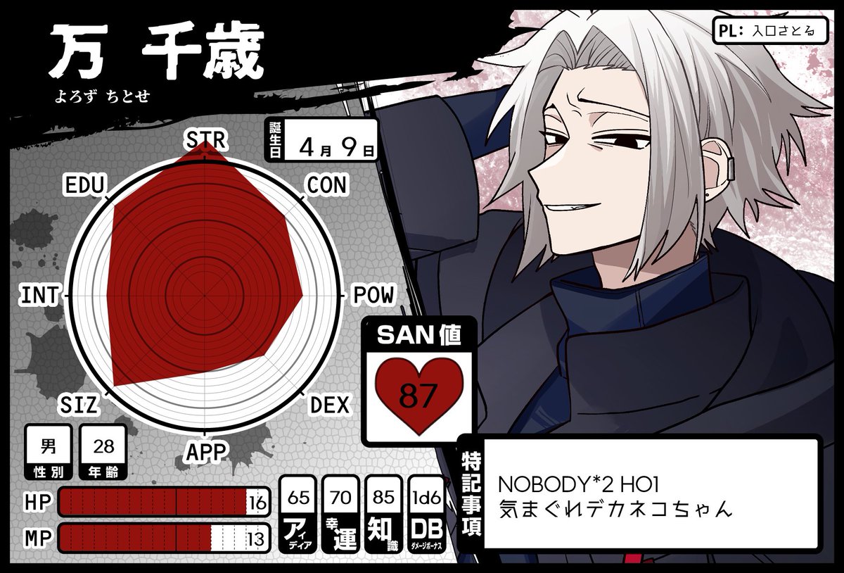 さとる tweet media