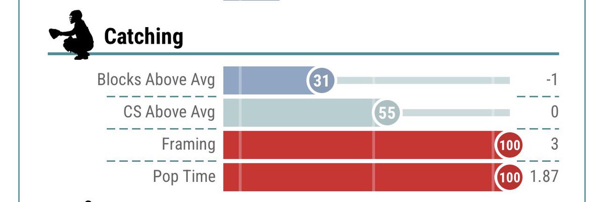 Steph saved my life tweet media