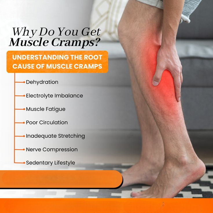 andrewjohnpub1's tweet image. Muscle cramps are sudden, involuntary contractions of one or more muscles. Causes include dehydration, electrolyte imbalances, and overuse. To prevent cramps, stay hydrated, stretch regularly, and maintain balanced electrolytes. #MuscleCramps #Prevention 💪🚫🙅‍♀️