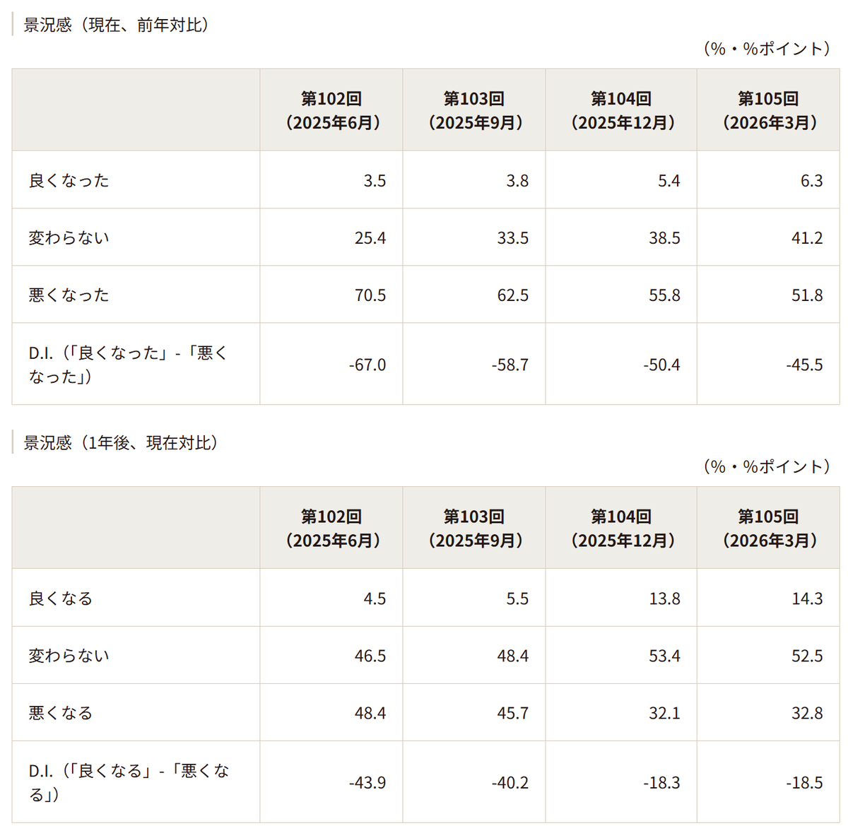 ◯ッシー tweet media