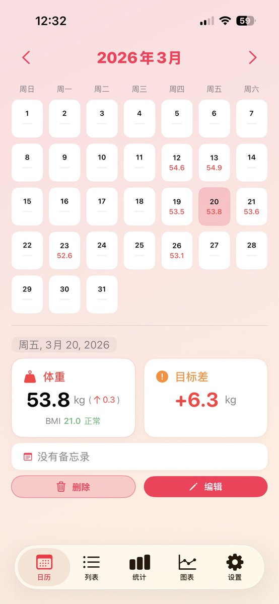 脆西瓜 tweet media
