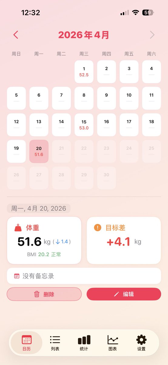 脆西瓜 tweet media