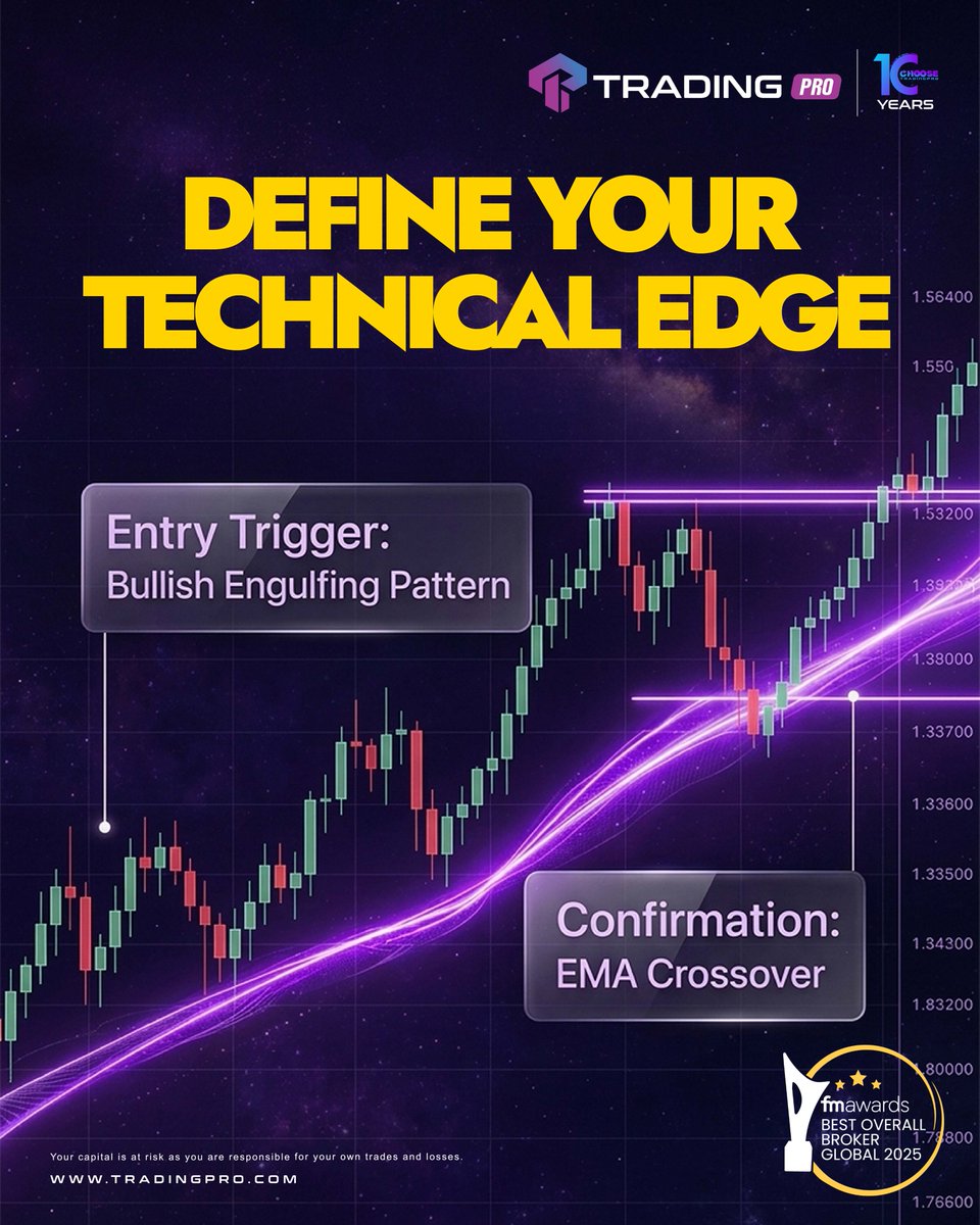 Trading PRO tweet media