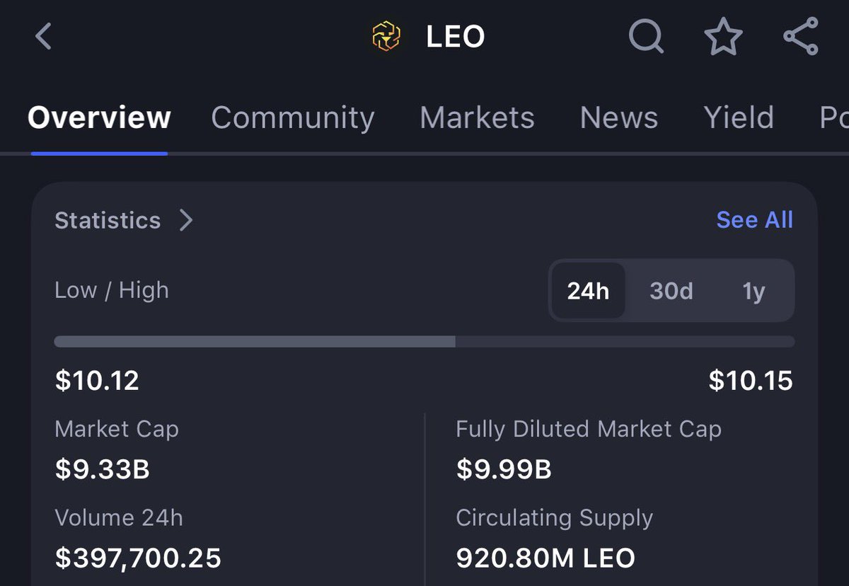 dex88p | GMB LABS tweet media