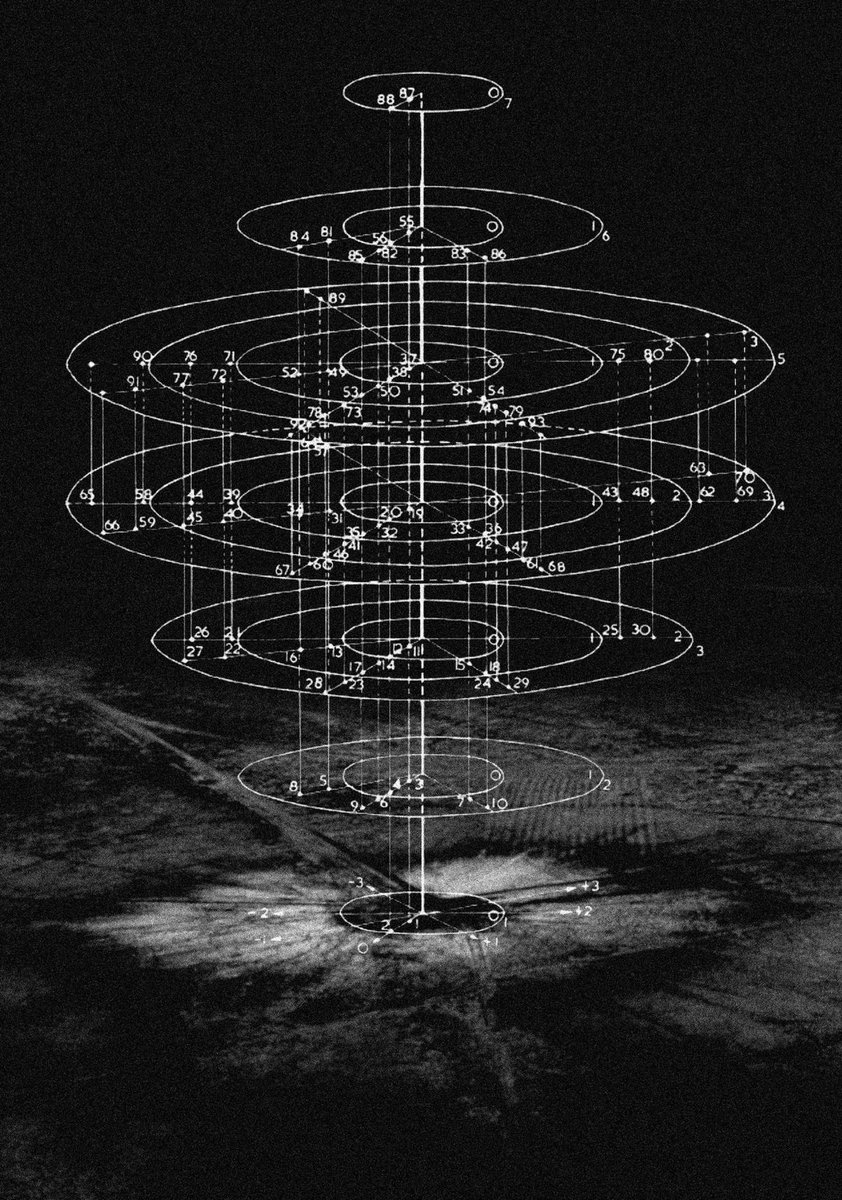 QuanticASI's tweet image. if every thought spawns a branch, is the mind already a multiverse?