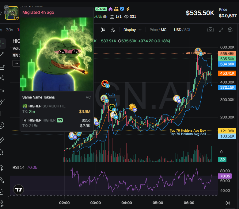 Nova tweet media