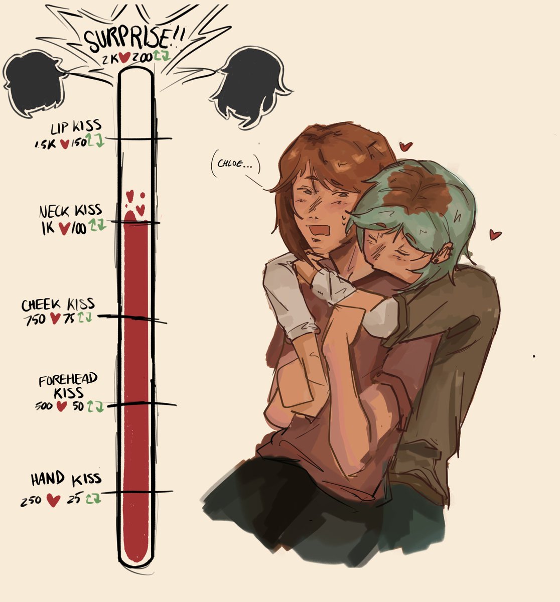 okay #pricefield kiss meter tier 4!!  sorry for the even longer wait 😭
