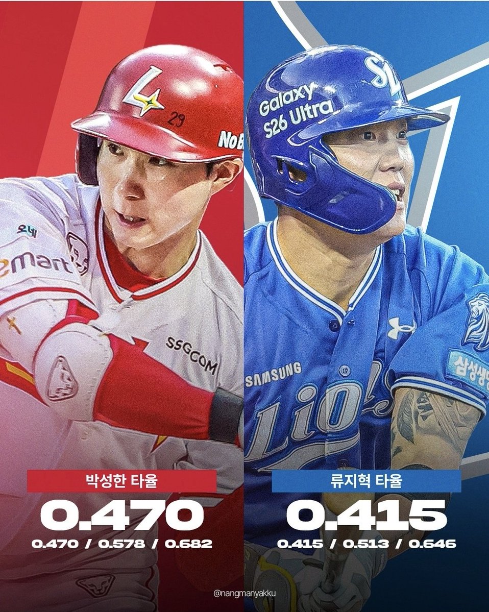 리그 유이한 4할 타자