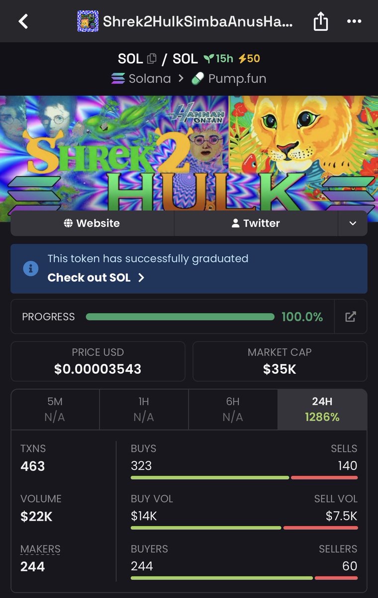 Sol_Stefon's tweet image. Watch your entry on $SOL
CA;

H87dfDDWhE2GnBeWC7oQz793rRqmE4b3mw1QY3zcpump

#bbvipal5 #memecoin #solana