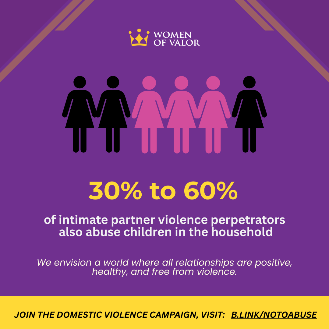 WomenOfValor_'s tweet image. 30%–60% of intimate partner violence perpetrators also abuse children in the household. Awareness is the first step toward change. 

Join the Domestic Violence Campaign, Visit: B.LINK/NOTOABUSE

#EndDomesticViolence #ProtectChildren #HealthyRelationships