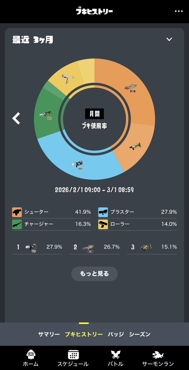 ジャック・オ・ギリー tweet media
