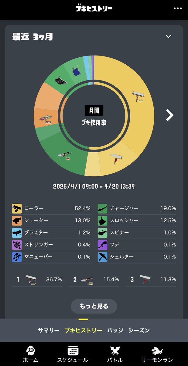 ジャック・オ・ギリー tweet media