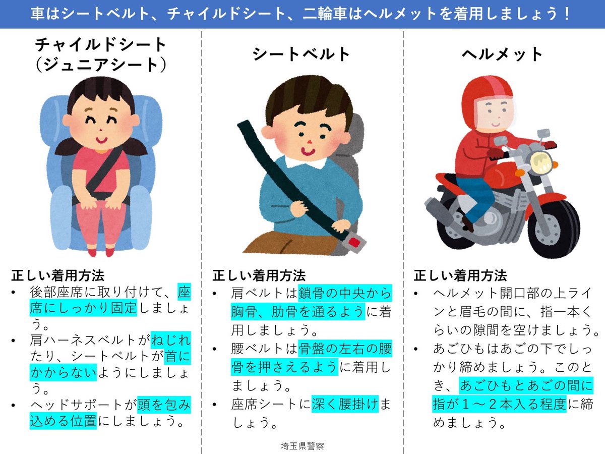 埼玉県警察本部交通部交通総務課 tweet media