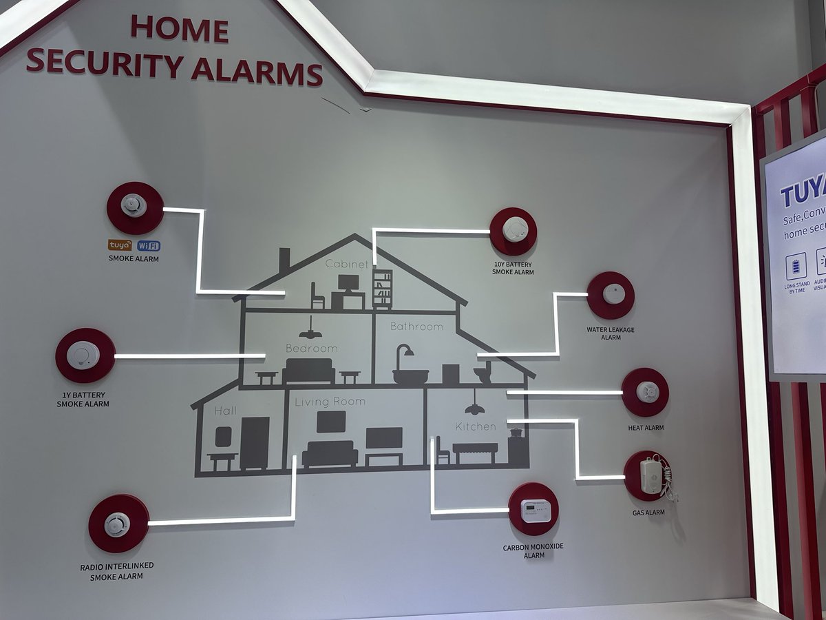 ceres6_'s tweet image. Exploring elite smart home technologies to deliver smarter, more secure, and more luxurious living experiences for discerning homeowners in Nigeria. Premium automation is changing the way luxury homes are built.

#smarthome #alexa #iot #homeautomation