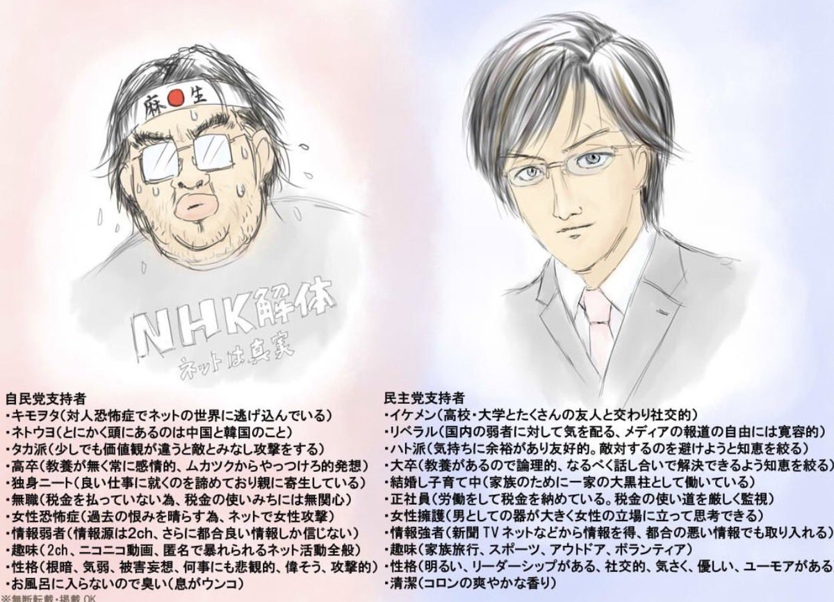 加速の会 tweet media