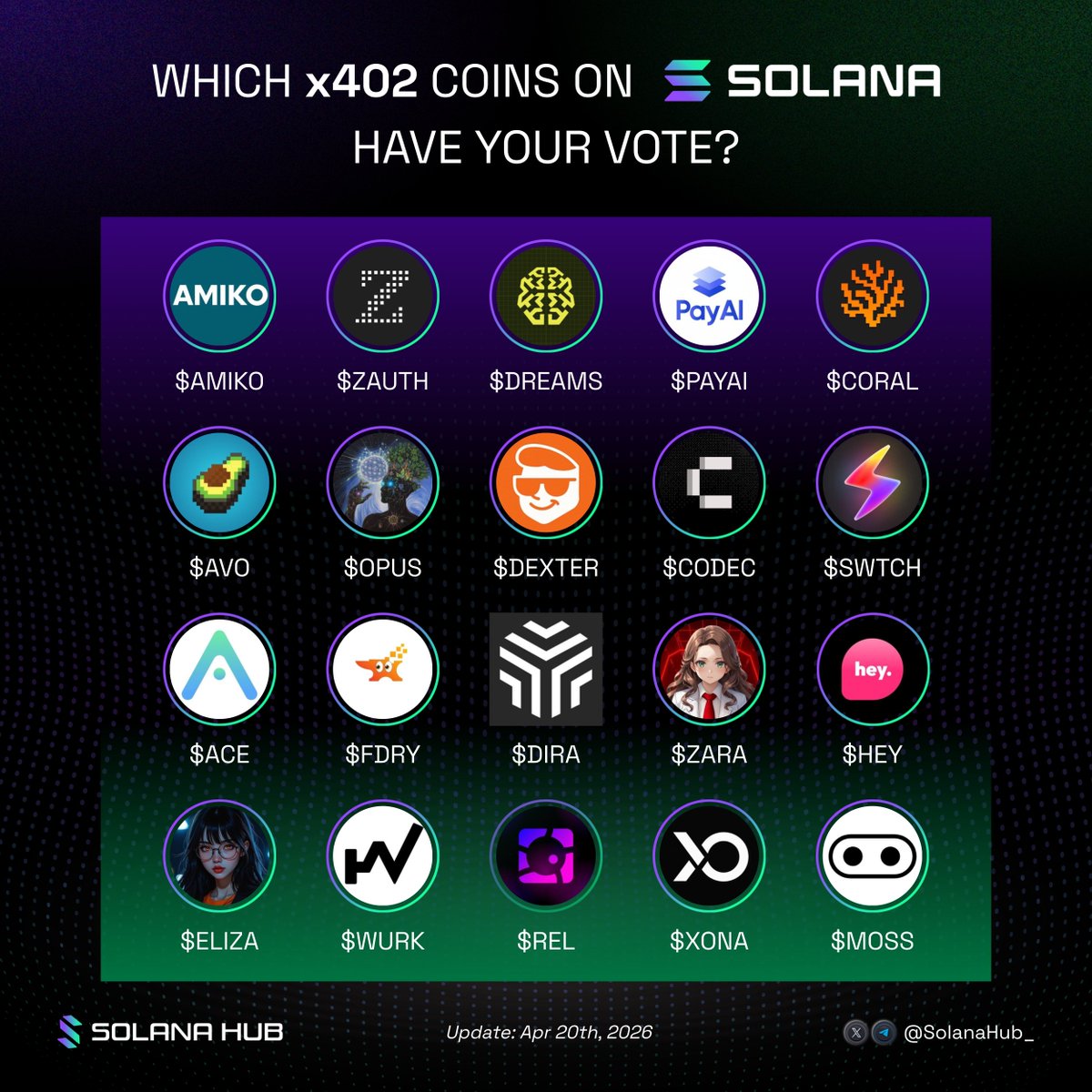 Solana Hub tweet media