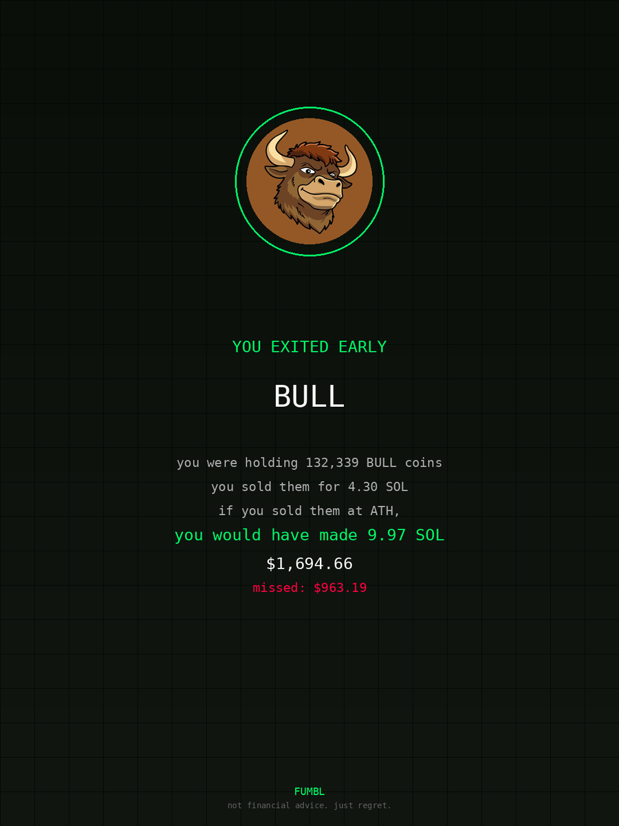 alexmtl1357's tweet image. just checked fumbledbags.lol bro actually coulda had a fat bag on $BULL 

3TYgKwkE2Y3rxdw9osLRSpxpXmSC1C1oo19W9KHspump
#exodus 
#equipment