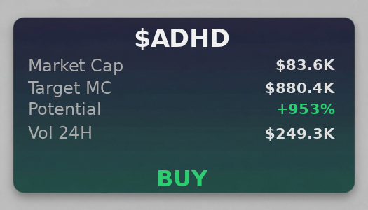 Mikey151281's tweet image. 🎯 $ADHD target is $880.4K according to @iScanLive, signal buy  

 #Solana #Memecoin #Crypto #Degen #PumpFun #AlphaCalls #SolanaMemeCoin