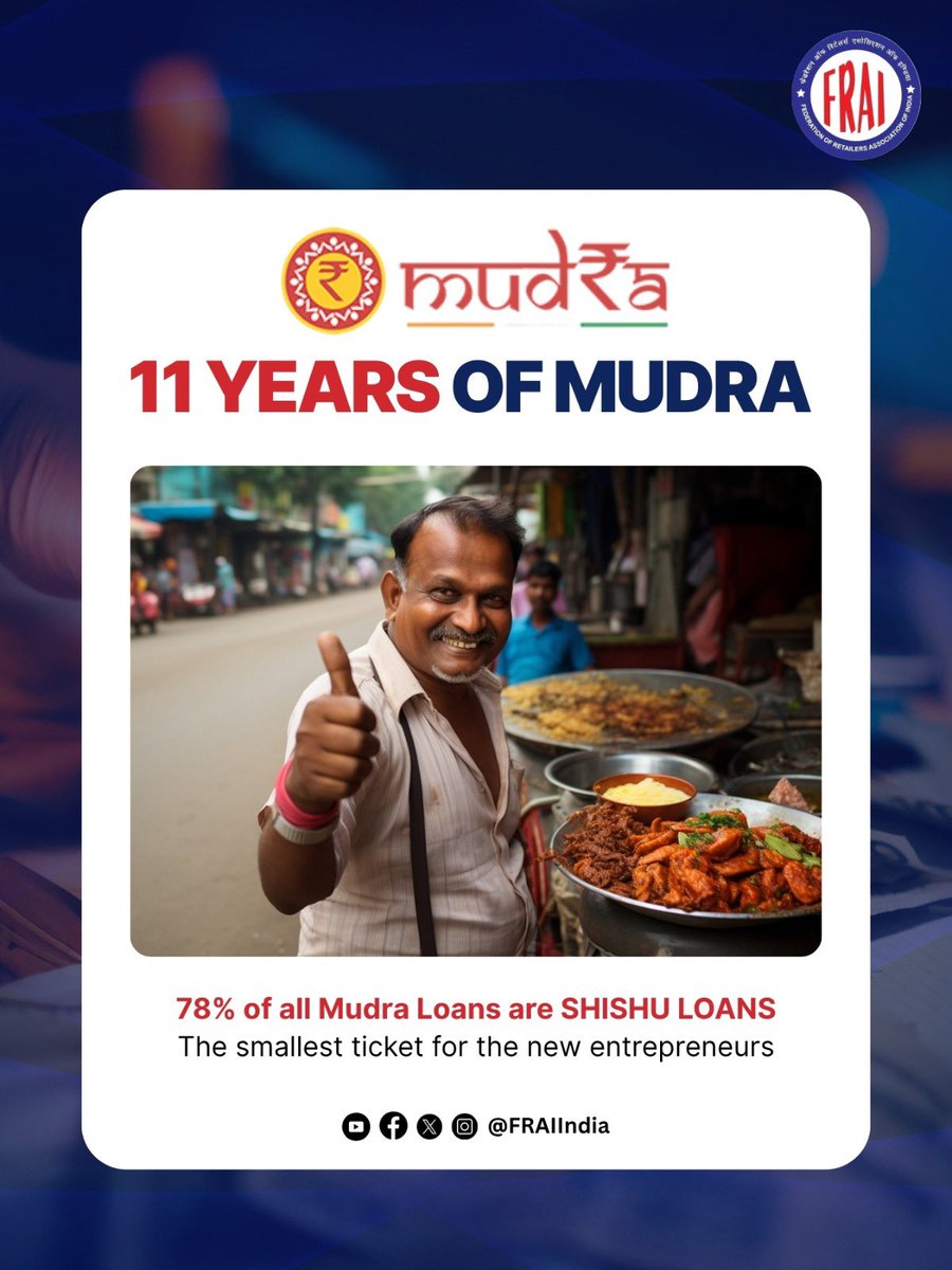 FRAIIndia's tweet image. 78% of loans focus on the Shishu category of PMMY. This targeted support helps first-time, last-mile dreamers turn their ideas into reality. 

#11YearsOfMudra #fraiforretailers #explore #retail #fyp