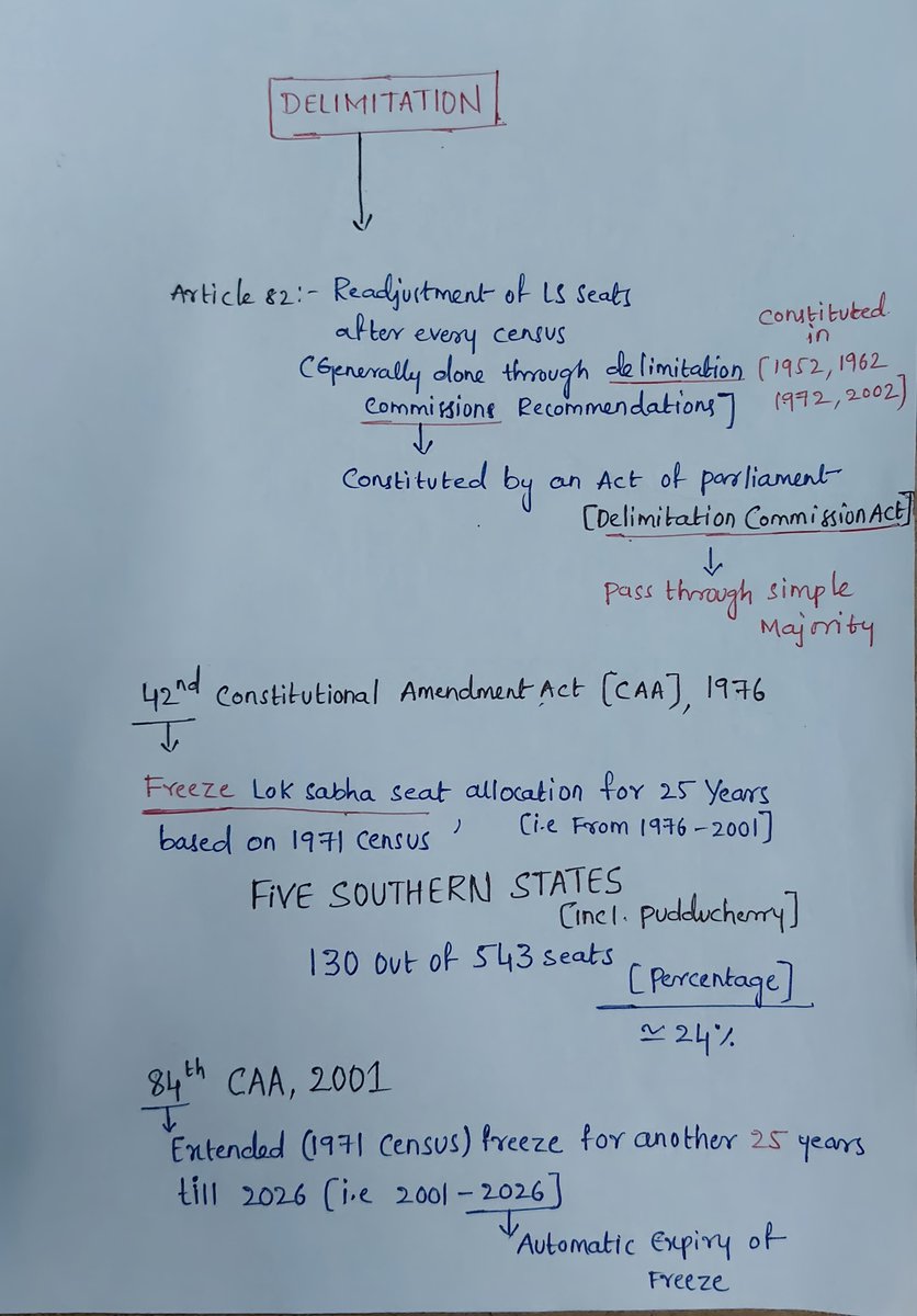 LeavityW's tweet photo. Trend analysis:
5 south states(1971 census)-130/543
With 50% increase(71 census)-195/543~DEMANDED
south states(2026 census) *est-146/815~PROPOSED
Over 50 yrs- seats gained are 16/272 ~5% of 50% seats increase
Seats lost with 2026 census - 49 seat
Seats lost in south=gain by north https://t.co/JsvaSUov4X
