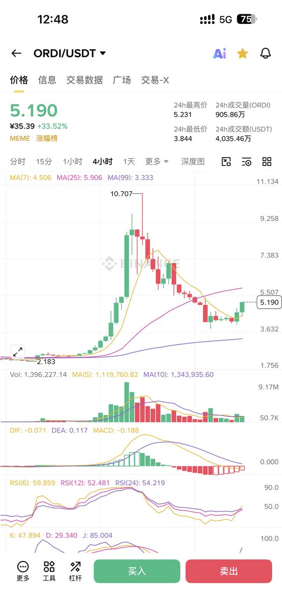 0x超人 tweet media