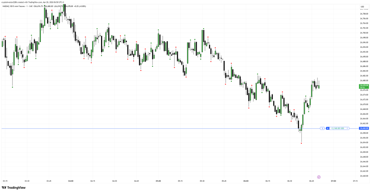 algo 1 end and we see expansion!