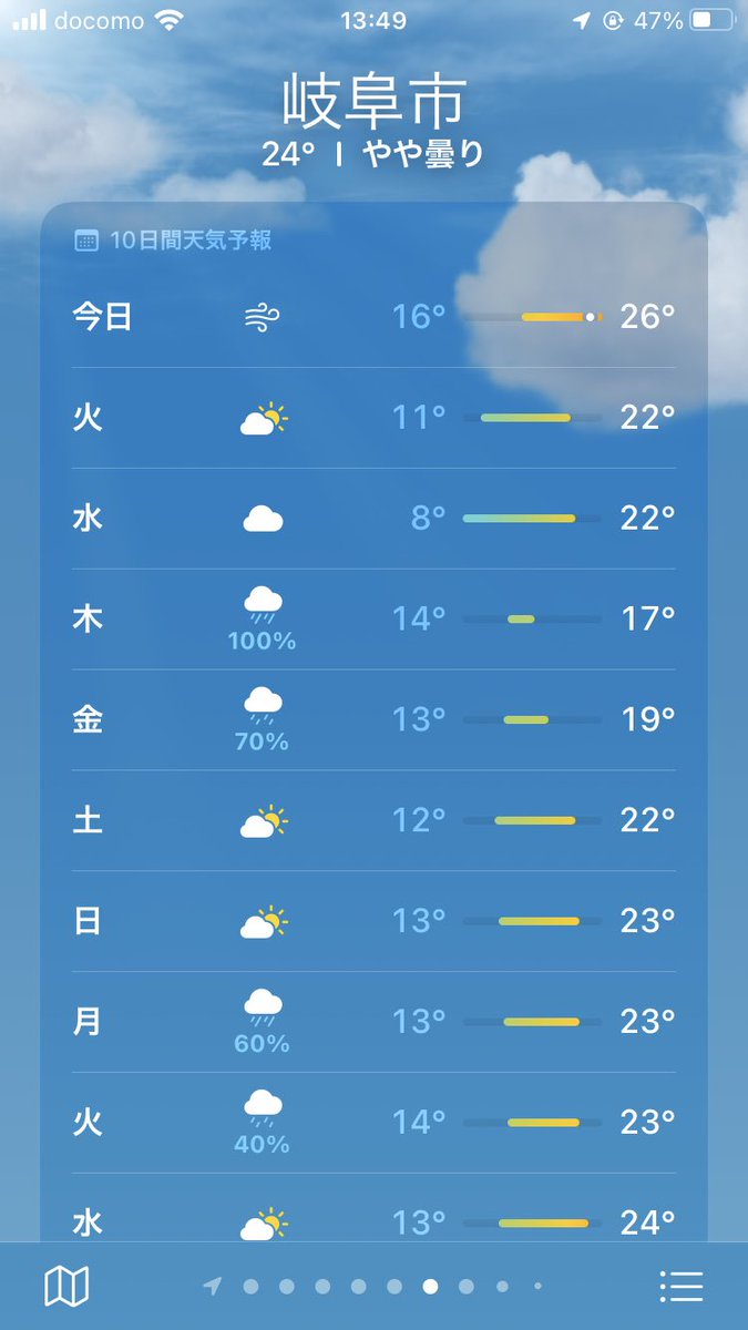 木曜日降水確率が100に…( ˙꒳˙ )動けるのは水曜日までだわー( ˙꒳˙ )