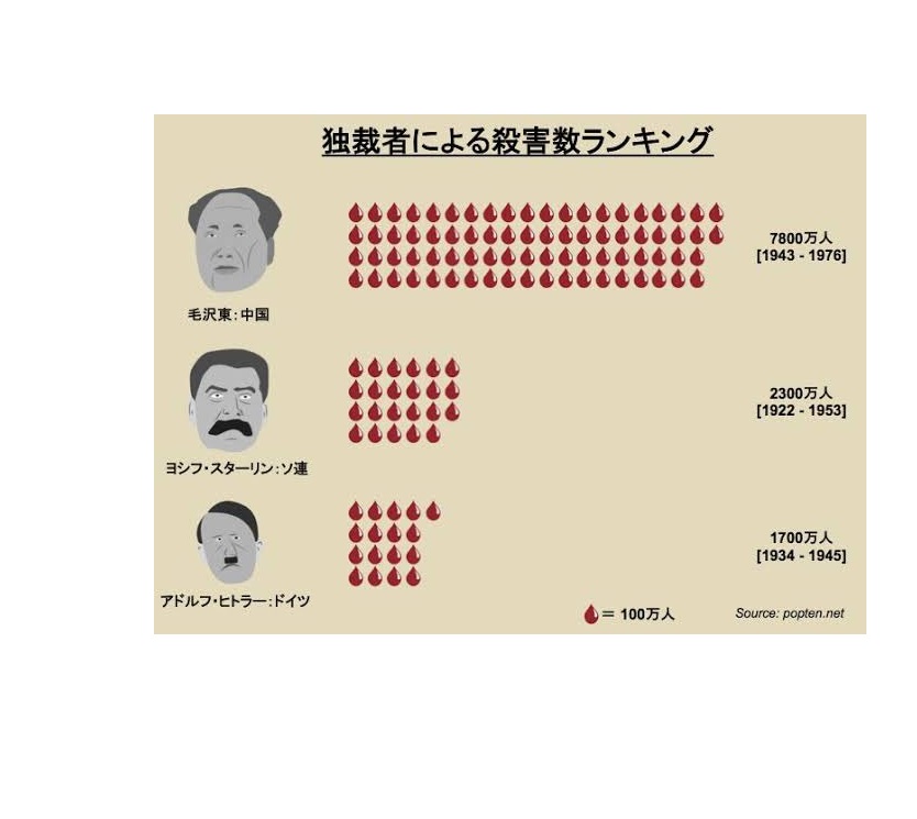 日の丸🇯🇵おにぎり🍙(๑´〰`๑)ŧ‹"ŧ‹"🍙 tweet media