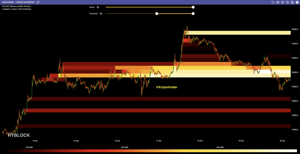 KriptoHolder 🔔 tweet media
