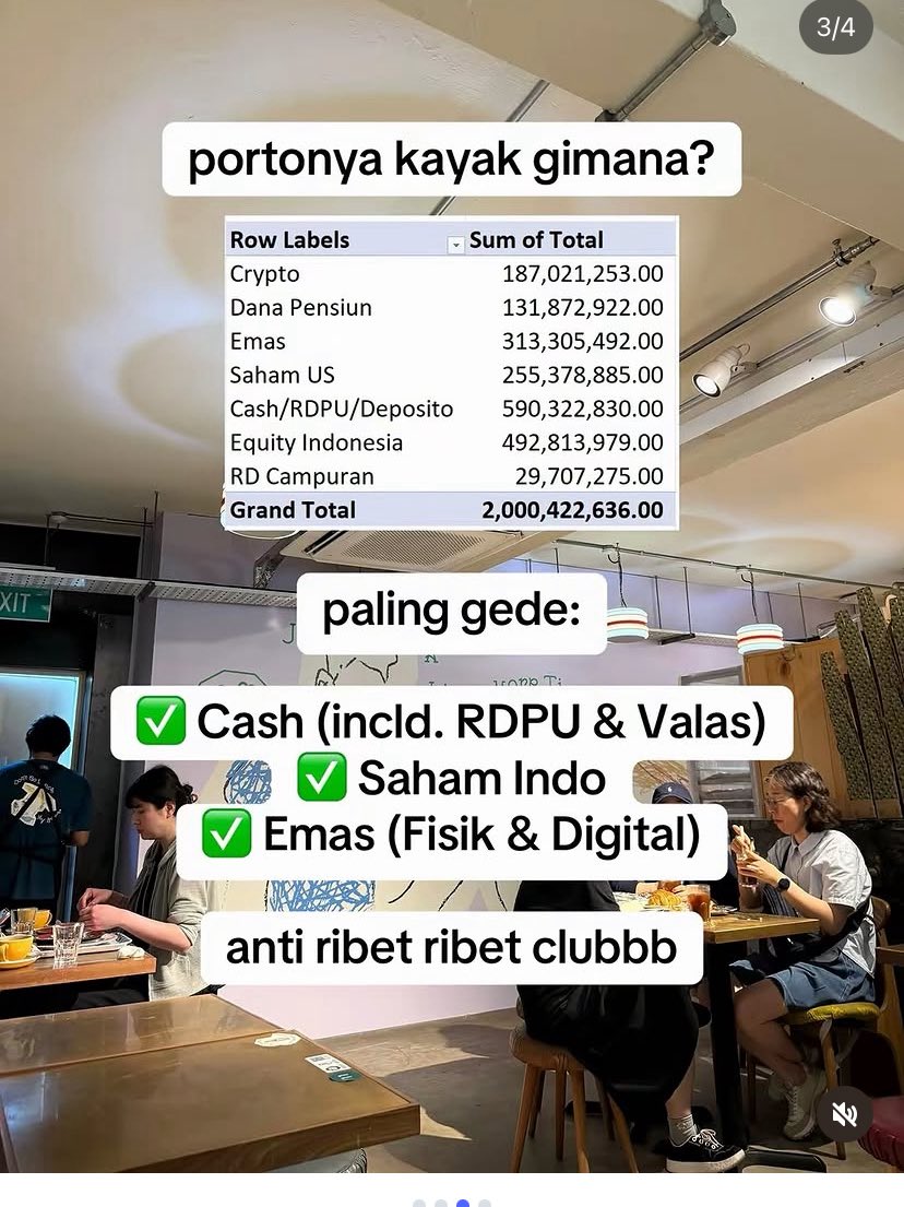 Lambe Saham tweet media