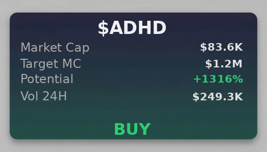 standingtubler's tweet image. just dropped $ADHD into @iScanLive 💥 $1.2M target, hard to ignore  

 #Solana #Memecoin #Crypto #Degen #PumpFun #AlphaCalls #SolanaMemeCoin