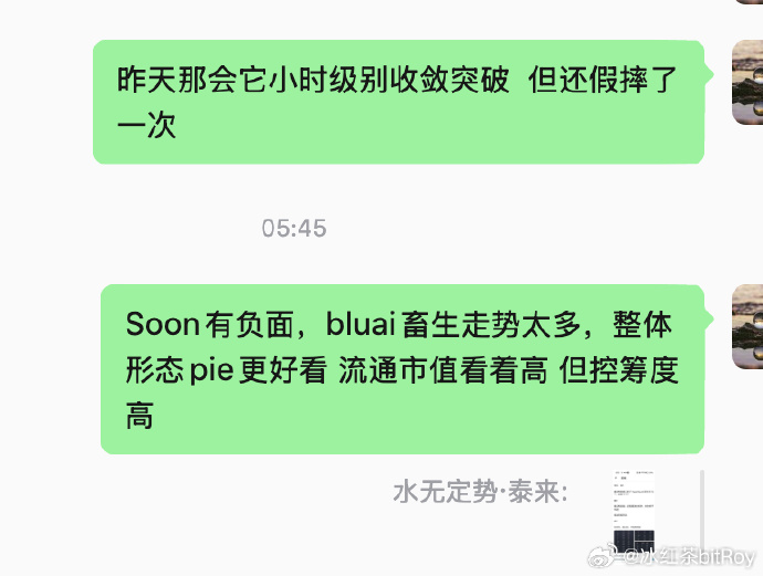 冰红茶bitRoy tweet media