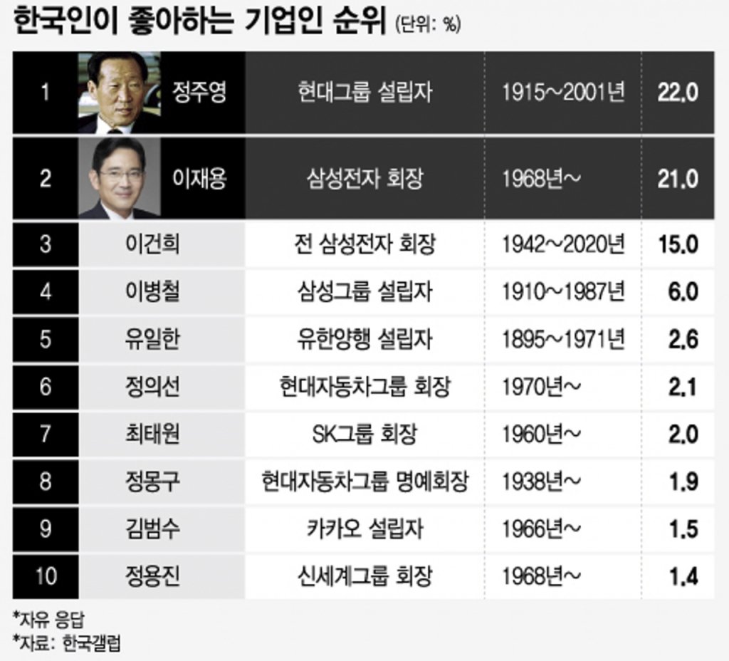 장코드 tweet media