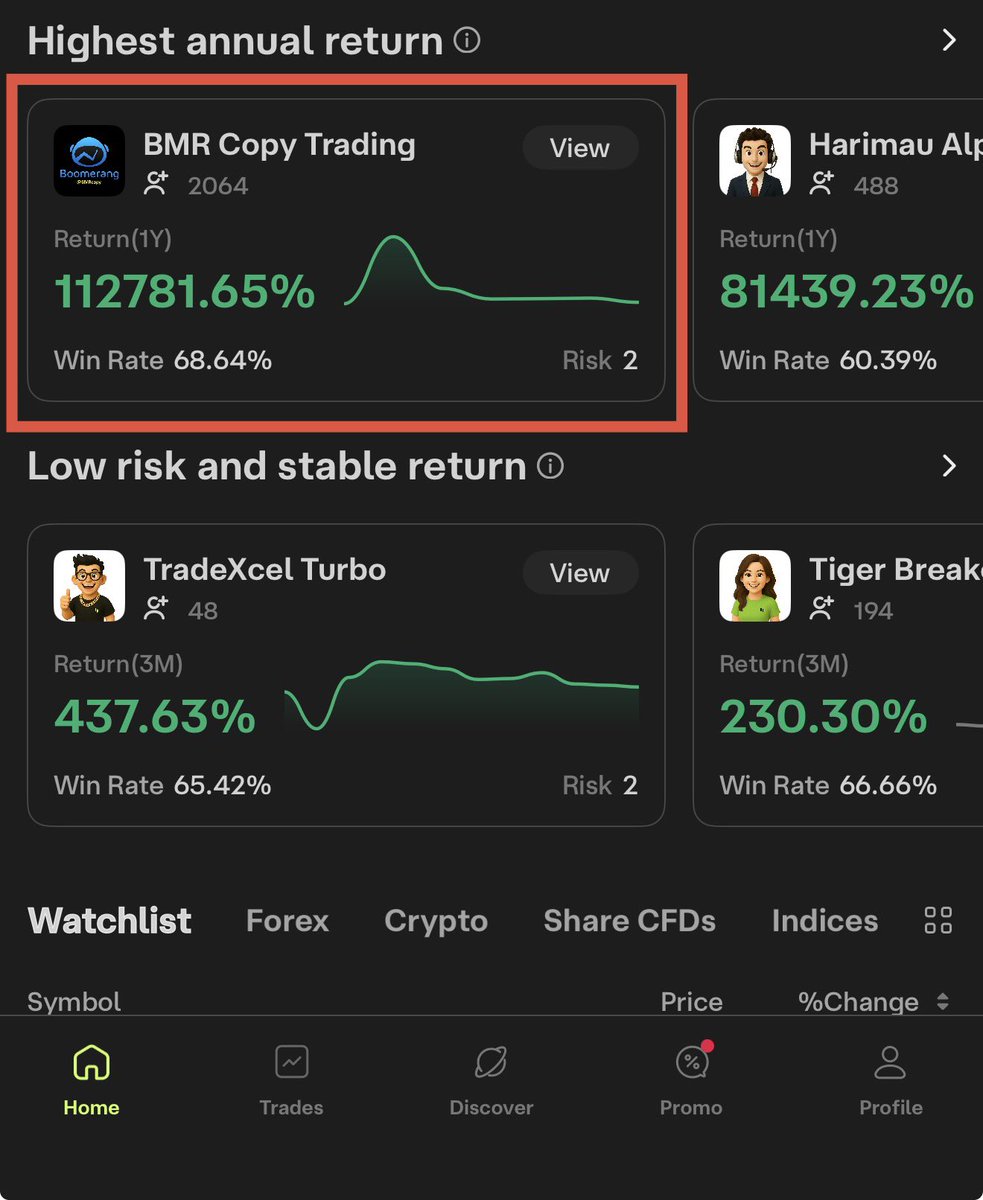 BMRScalperGold's tweet photo. 🏆 BMR Copy Trading – Top 1 on Ultima Markets

Outstanding results. Leading position.

📊 1-Year Return: 112,781%
👥 2,069 Copiers
🎯 Win Rate: 68.77%
⚖ Risk Level: 2

A system ranked Top 1 in Highest Annual Return reflects not only strong performance, but also strong market trust.

📩Copy trade with BMR Copy Trading
https://t.co/mP2iP2FXJZ