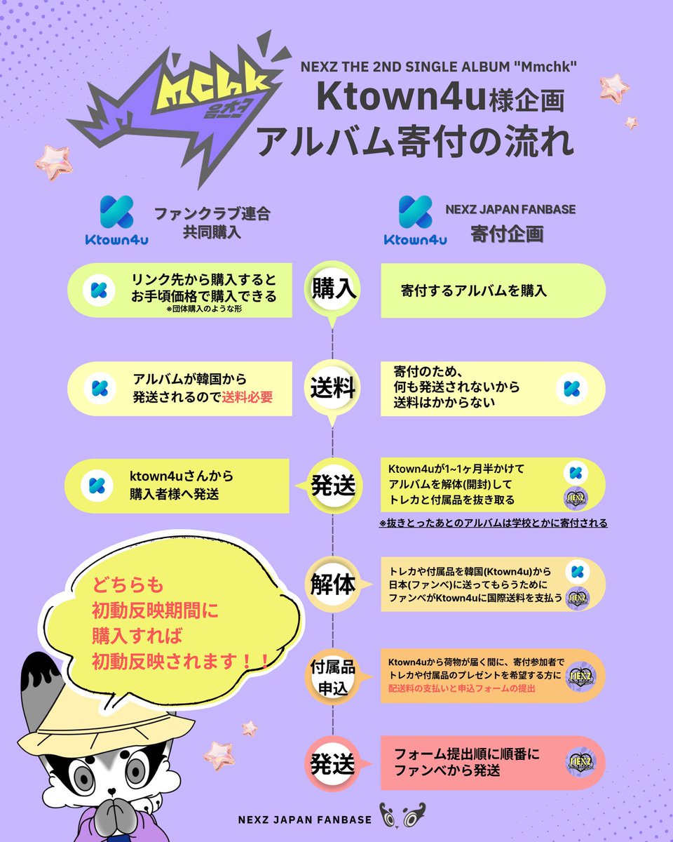 NEXZ JAPAN FANBASE tweet media