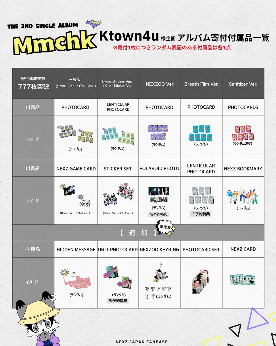 NEXZ JAPAN FANBASE tweet media