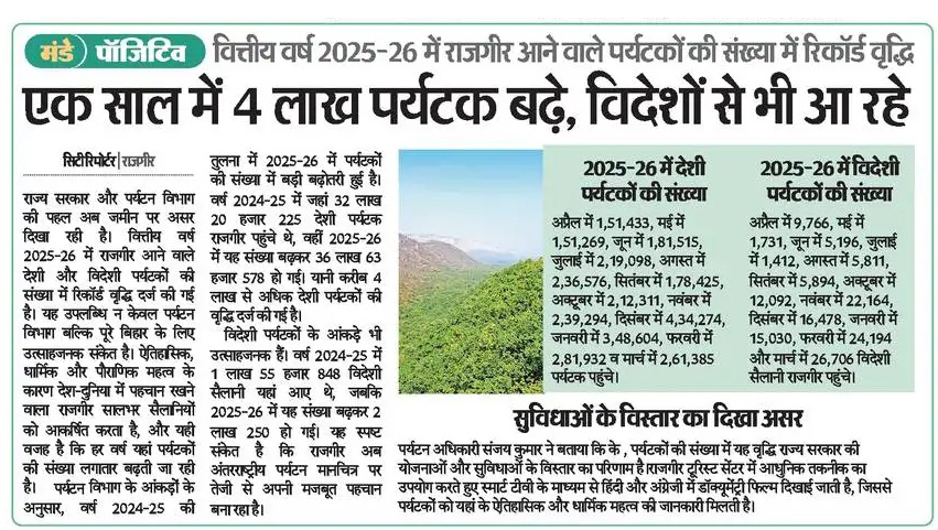 Magadh Updates tweet media